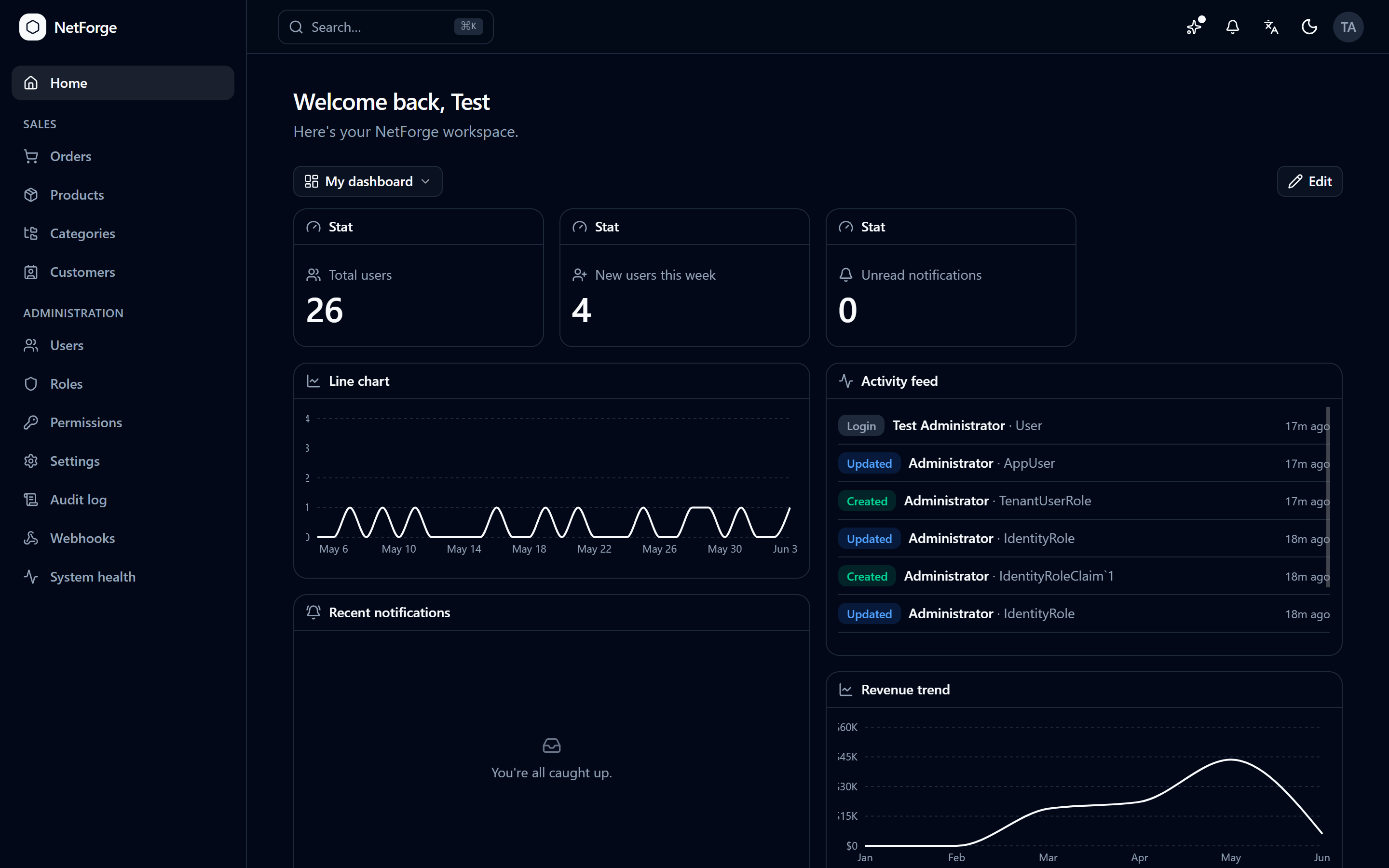 Dashboard in dark mode