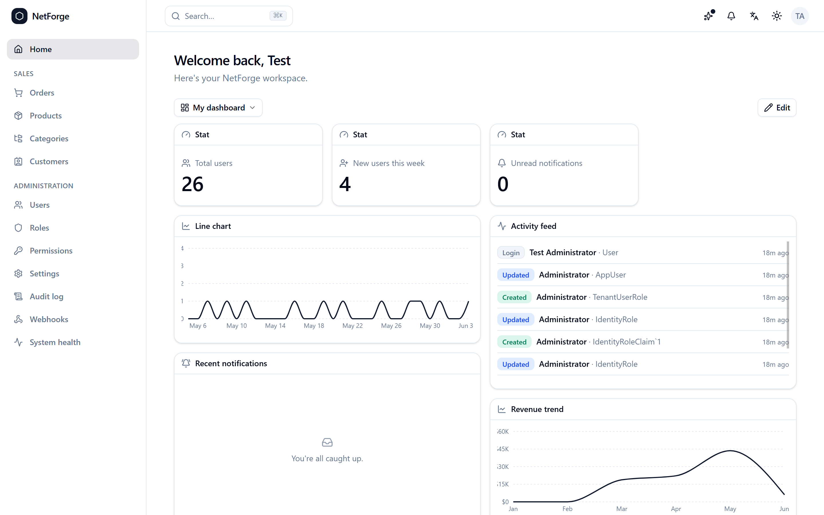 Dashboard in light mode
