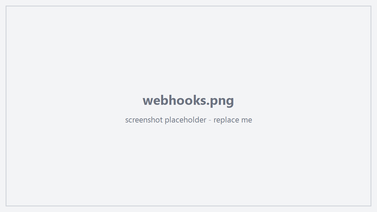 Webhooks admin with the delivery log